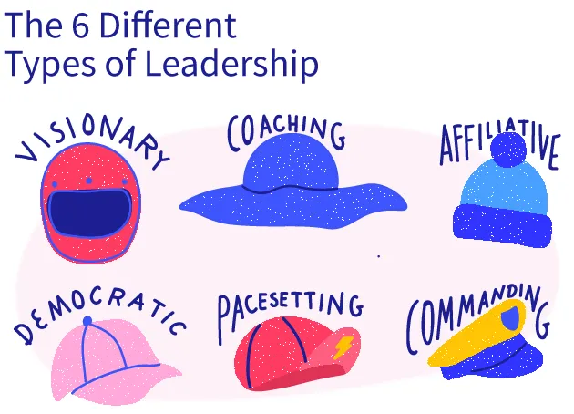 leadership behaviours