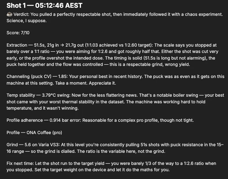 Agent verdict for "Shot 1 — 05:12:46 AEST": 7/10, extraction 51.5s, 21g in to 21.7g out (1:1.03 achieved vs 1:2.60 target), channelling CV 1.85, temp swing 3.79C, grind 5.6 on a Varia VS3, with a fix to let the shot run to the target yield