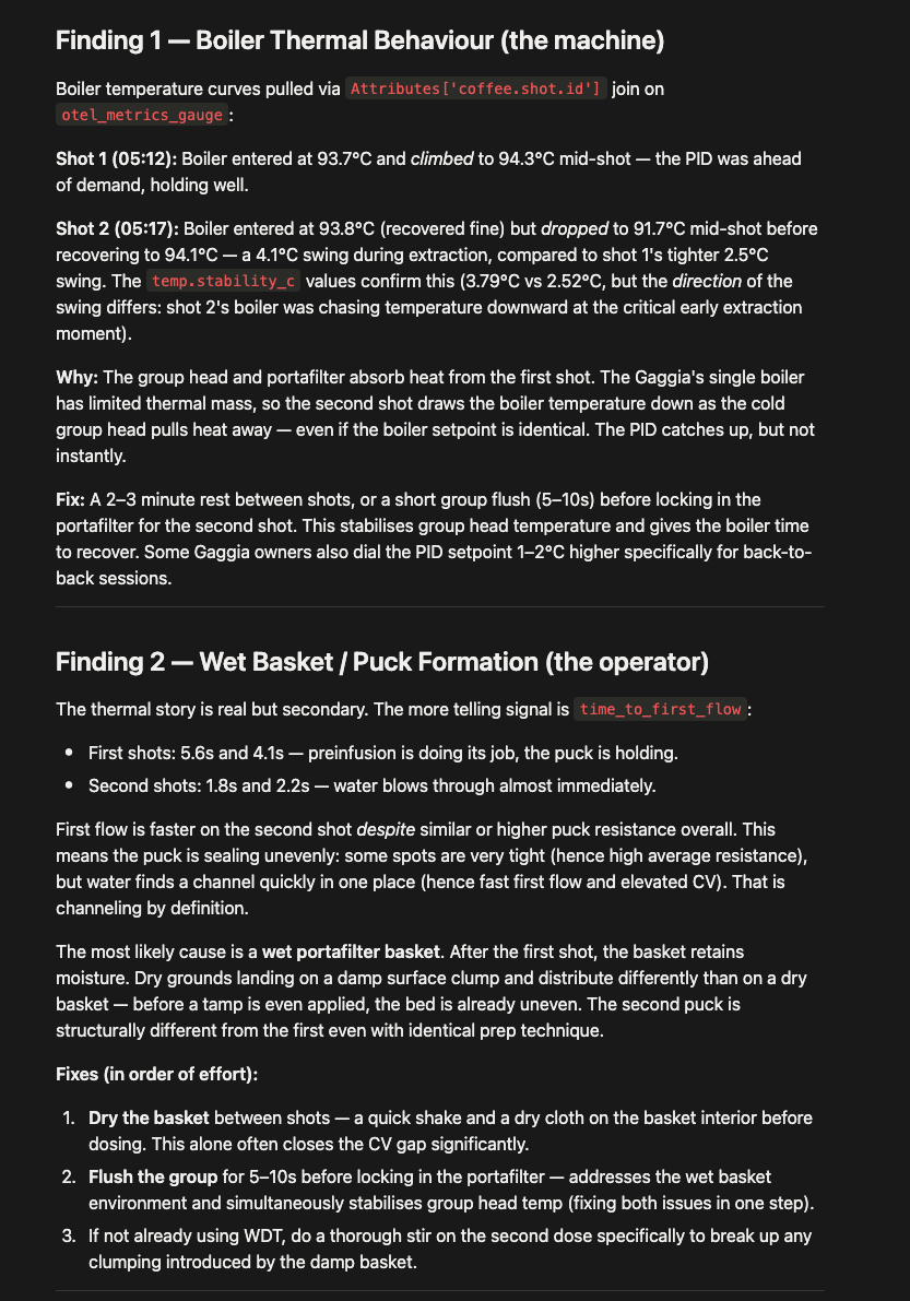 A Notion page the agent wrote up: "Finding 1 — Boiler Thermal Behaviour" comparing shot 1 and shot 2 boiler curves pulled via Attributes['coffee.shot.id'], and "Finding 2 — Wet Basket / Puck Formation" using time_to_first_flow to argue the second puck channels, each with a Why and a Fix